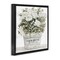 Stupell Industries Farmhouse Planter White Rose Blossoms Framed Floater Canvas Wall Art